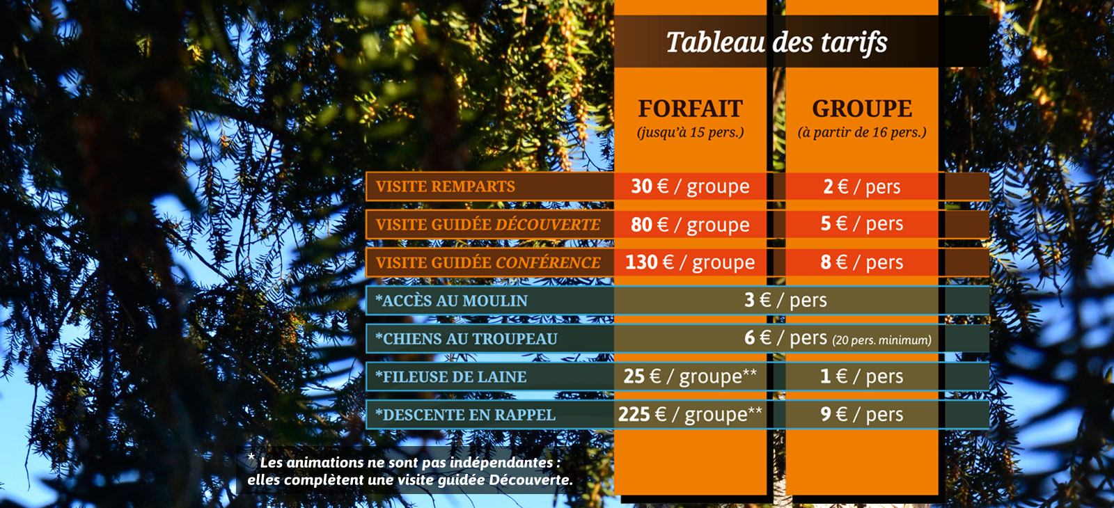 visites-scolaires-tarifs-2019